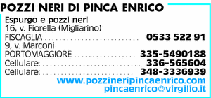 Visualizza Inserzione