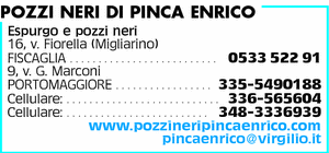 Visualizza Inserzione