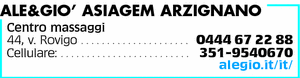 Visualizza Inserzione