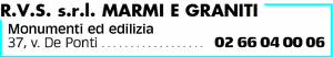 Visualizza Inserzione