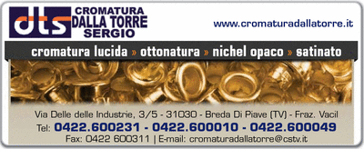 Visualizza Inserzione