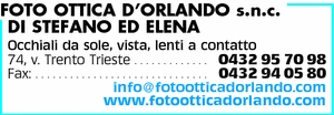 Visualizza Inserzione