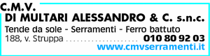 Visualizza Inserzione
