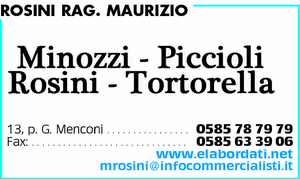 Visualizza Inserzione