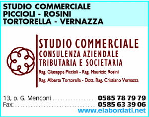Visualizza Inserzione