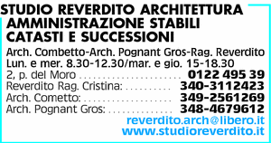Visualizza Inserzione