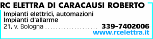 Visualizza Inserzione