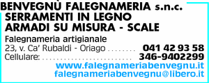 Visualizza Inserzione