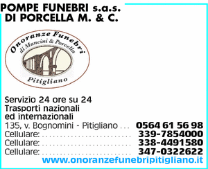 Visualizza Inserzione
