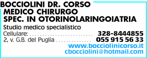 Visualizza Inserzione