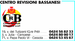 Visualizza Inserzione