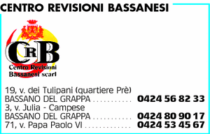 Visualizza Inserzione