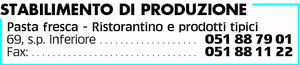 Visualizza Inserzione