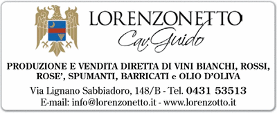 Visualizza Inserzione