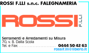 Visualizza Inserzione