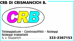 Visualizza Inserzione