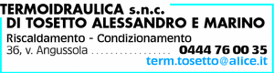 Visualizza Inserzione