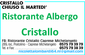 Visualizza Inserzione