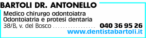 Visualizza Inserzione