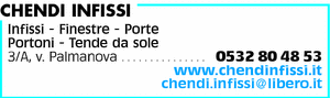 Visualizza Inserzione