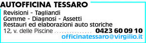 Visualizza Inserzione