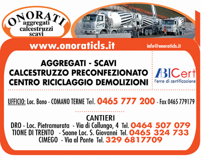 Visualizza Inserzione