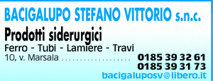 Visualizza Inserzione