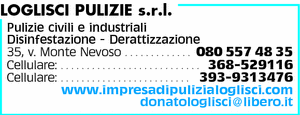 Visualizza Inserzione