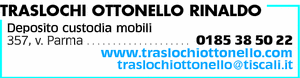 Visualizza Inserzione