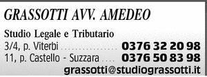 Visualizza Inserzione