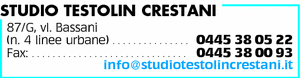 Visualizza Inserzione