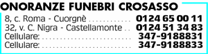 Visualizza Inserzione