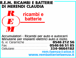 Visualizza Inserzione