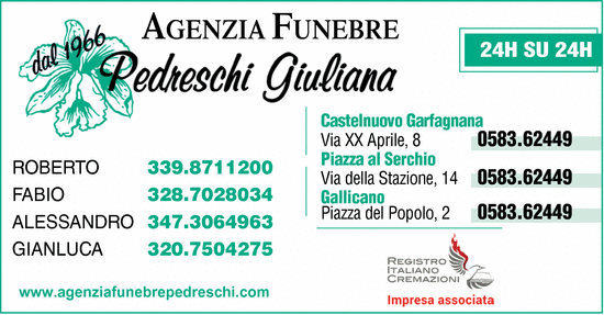 Visualizza Inserzione