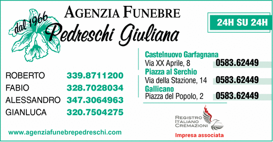 Visualizza Inserzione