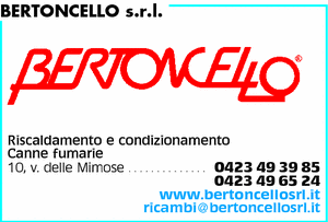 Visualizza Inserzione
