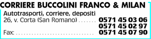 Visualizza Inserzione