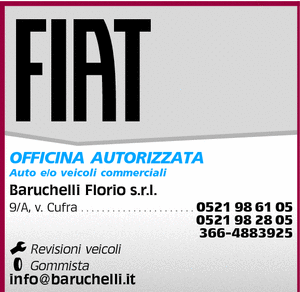 Visualizza Inserzione