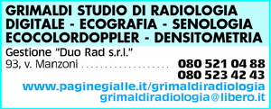 Visualizza Inserzione