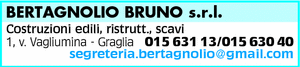 Visualizza Inserzione