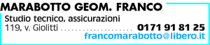 Visualizza Inserzione
