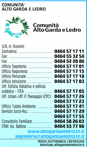 Visualizza Inserzione