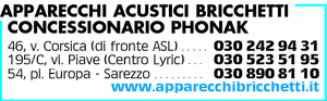 Visualizza Inserzione