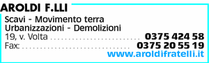 Visualizza Inserzione