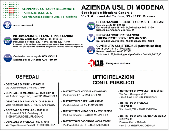 Visualizza Inserzione