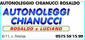 Visualizza Inserzione