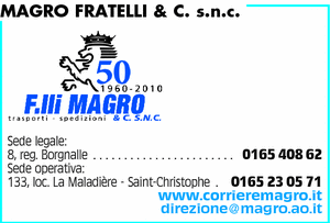 Visualizza Inserzione