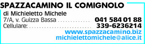 Visualizza Inserzione