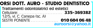Visualizza Inserzione