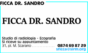 Visualizza Inserzione